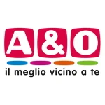 AEO